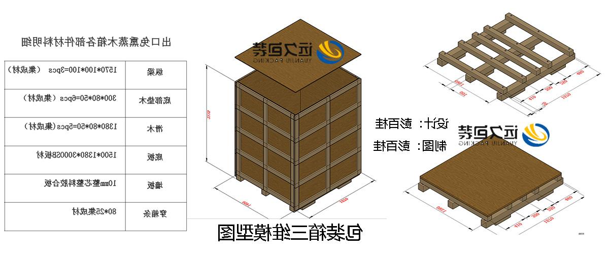 <a href='http://x2q6.aihuanjia.com'>买球平台</a>的设计需要考虑流通环境和经济性